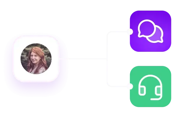 Atendimento ao Colaborador